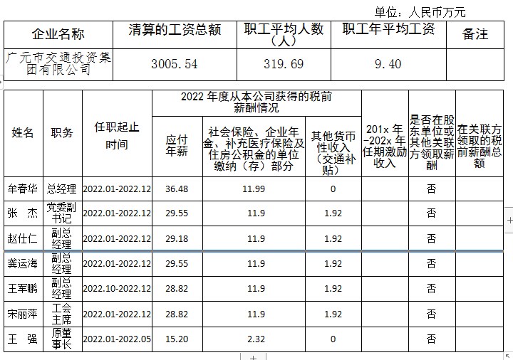 2023122215143306.jpg Dingtalk_20231222152016.jpg